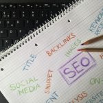 Social media managers: Do you ever feel like…